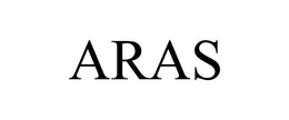 ARAS trademark