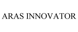 ARAS INNOVATOR trademark