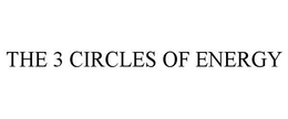 THE 3 CIRCLES OF ENERGY trademark