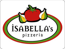 ISABELLA'S PIZZERIA trademark