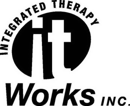INTEGRATED THERAPY IT WORKS INC. trademark