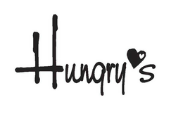 HUNGRY S trademark
