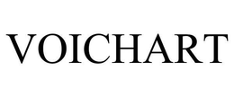 VOICHART trademark