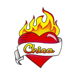 CHICA trademark