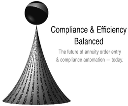 COMPLIANCE & EFFICIENCY BALANCED THE FUTURE OF ANNUITY ORDER ENTRY & COMPLIANCE AUTOMATION - TODAY. trademark