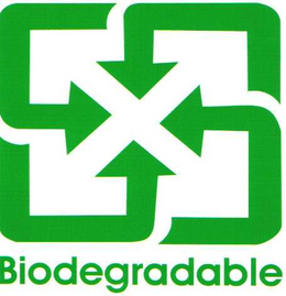 BIODEGRADABLE trademark