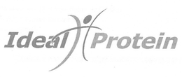 IDEAL PROTEIN trademark