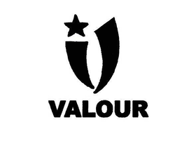 VALOUR trademark