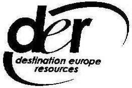 DER DESTINATION EUROPE RESOURCES trademark