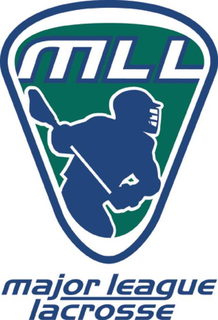 MLL MAJOR LEAGUE LACROSSE trademark