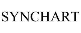 SYNCHART trademark
