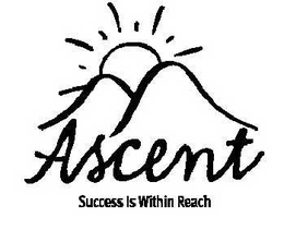 ASCENT SUCCESS IS WITHIN REACH trademark