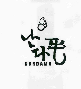NANDAMO trademark