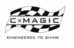 C MAGIC ENGINEERED TO SHINE trademark