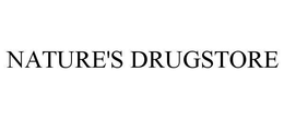 NATURE'S DRUGSTORE trademark