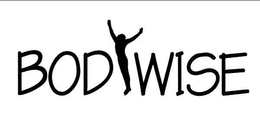BODYWISE trademark