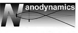 NANODYNAMICS trademark