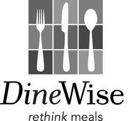 DINEWISE RETHINK MEALS trademark