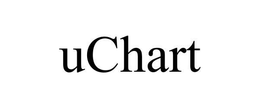 UCHART trademark