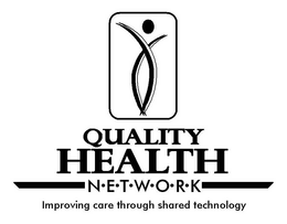 QUALITY HEALTH N·E·T·W·O·R·K IMPROVING CARE THROUGH SHARED TECHNOLOGY trademark
