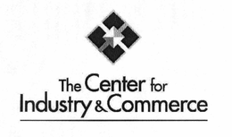 THE CENTER FOR INDUSTRY & COMMERCE trademark