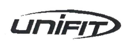 UNIFIT trademark