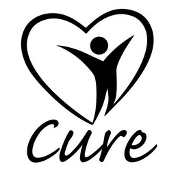 CURE trademark