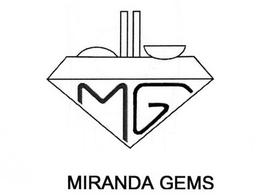 MG MIRANDA GEMS trademark