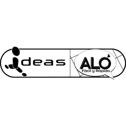 IDEAS ALÓ FÁCIL Y RÁPIDO trademark