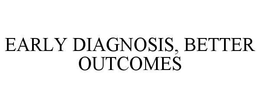 EARLY DIAGNOSIS, BETTER OUTCOMES trademark