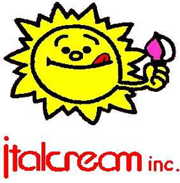 ITALCREAM INC. trademark