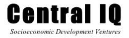 CENTRAL IQ SOCIOECONOMIC DEVELOPMENT VENTURES trademark