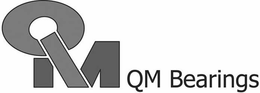 QM QM BEARINGS trademark