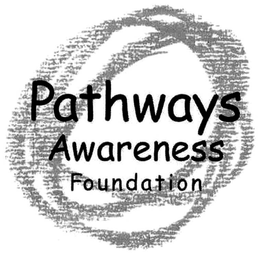 PATHWAYS AWARENESS FOUNDATION trademark