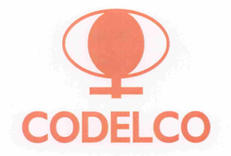 CODELCO trademark