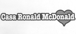 CASA RONALD MCDONALD trademark