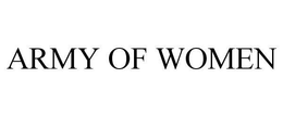 ARMY OF WOMEN trademark