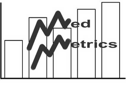 MED METRICS trademark