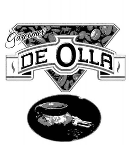 GARCOMEX DE OLLA trademark