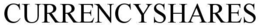 CURRENCYSHARES trademark