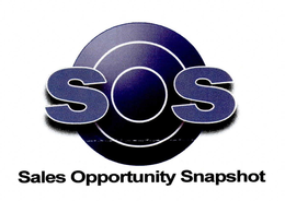 SOS SALES OPPORTUNITY SNAPSHOT trademark