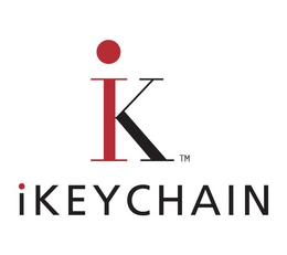 IK IKEYCHAIN trademark