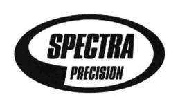 SPECTRA PRECISION trademark