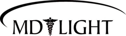 MD LIGHT trademark