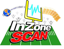 INZONE SCAN trademark