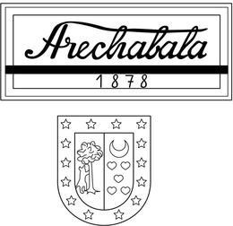 ARECHABALA 1878 trademark