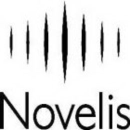 NOVELIS trademark