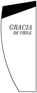 GRACIA DE CHILE trademark