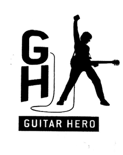 GH GUITAR HERO trademark