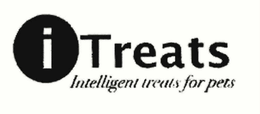 I TREATS INTELLIGENT TREATS FOR PETS trademark
